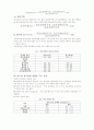 철근콘크리트 굵은골재의 밀도 및 흡수율 시험 결과레포트입니다. 3페이지