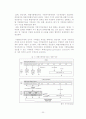 특별행정기관의 개념적 정의와 사례연구 20페이지