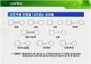 현장중심의 사례관리(이론과 실제) 35페이지