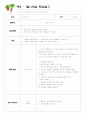 아동미술계획안 4페이지