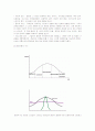 [의상디자인]2009 패션유행 트랜드 전망 (A+리포트) 2페이지