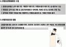 프랜차이즈 법규와 분쟁&해결 방안의 이해 11페이지