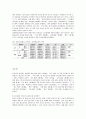 [체육교육]양성평등 체육교육의 실태 및 바람직한 개선방안 11페이지
