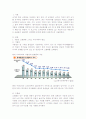 저출산 고령화 대책 2페이지