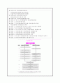 사회복지 법제 - 건강보험법 7페이지