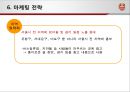 FC서울 마케팅조사 27페이지