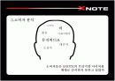 [광고매체]프리미엄브랜드 구축을 위한 LG전자 노트북 X-Note 크리에이티브전략  18페이지