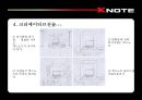 [광고매체]프리미엄브랜드 구축을 위한 LG전자 노트북 X-Note 크리에이티브전략  38페이지