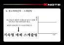[광고매체]프리미엄브랜드 구축을 위한 LG전자 노트북 X-Note 크리에이티브전략  47페이지