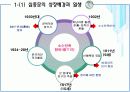 심종문 - 변방의 도시 3페이지