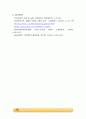 Acid dissociation constant 6페이지