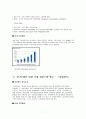 삼성(SCM사례) 7페이지