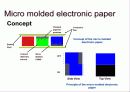 Nano transfer printing (nTP) technology for E-paper fabrication 12페이지