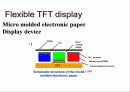 Nano transfer printing (nTP) technology for E-paper fabrication 24페이지