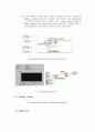 Aliasing 현상의 관찰(예비) 16페이지