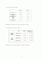 일본 경제의 장기 불황과 회복 과정 7페이지