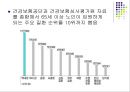 간, 담도, 췌장 24페이지