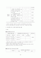 사회보험통합방안에 관한 연구  97페이지