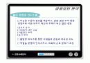 한국전기초자의 경영혁신의 성공과 그 이후 25페이지