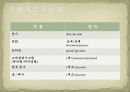 PPT 자연주의 화장품 전시회 컨벤션기획안 대학과제 14페이지