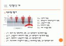 식도암(Esophageal cancer) 12페이지