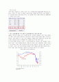 영국 금융위기에 의한 파운드화의 세계와 한국에 대한 영향 분석과 대책방안 14페이지