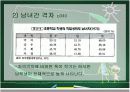 교육사회학-학업성취 격차의 결정요인 7페이지