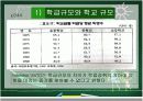 교육사회학-학업성취 격차의 결정요인 12페이지
