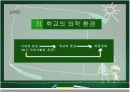 교육사회학-학업성취 격차의 결정요인 21페이지