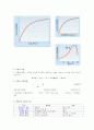 식물의 구조와 기능  11페이지