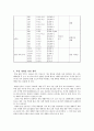 부산 북항 재개발에 관한 조사자료 26페이지