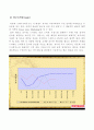 [기업분석] 아웃백스테이크하우스의 성공요인 분석과 타사 실패사례 분석 9페이지