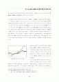 상보적 이원론을 통한 현대주거공간에서의 한국성표현에 관한 연구 34페이지
