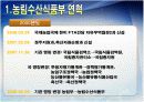농림수산식품부(15부2처18청) 8페이지