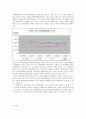 해안도시의 강력범죄 현황과 전국 강력범죄 추세와의 비교 연구. 7페이지