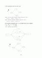 [일반화학] 『화학결합(VSEPR, Lewis구조식, 상자기성과 반자기성, 극성분자와 무극성분자, 결합의 종류 등)』에 대하여 13페이지