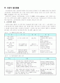 폐합성고분자 발생 및 처리현황 6페이지