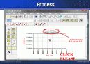 Single side band amplifier Stabilization of a bipolar transistor Amplifier  design for maximum gain GMAX 20페이지