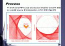 Single side band amplifier Stabilization of a bipolar transistor Amplifier  design for maximum gain GMAX 34페이지