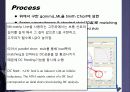 Single side band amplifier Stabilization of a bipolar transistor Amplifier  design for maximum gain GMAX 45페이지