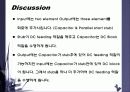 Single side band amplifier Stabilization of a bipolar transistor Amplifier  design for maximum gain GMAX 50페이지