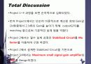 Single side band amplifier Stabilization of a bipolar transistor Amplifier  design for maximum gain GMAX 70페이지
