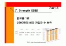 SK Telecom SWOT 분석 및 STP, 4P 전략 21페이지