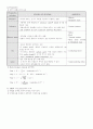 박막 공정 요점 정리 5페이지