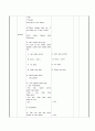 4학년 영어세안지도안 5페이지