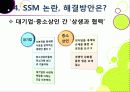 [SSM]SSM(대형슈퍼마켓)의 골목시장 진출 무엇이 문제인가? ssm(기업형슈퍼마켓)과 영세상인 간 갈등의 원인과 주요 쟁점, ssm 문제 해결방안 모색 30페이지