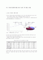 한-EU FTA 대한 환경규제 대응 방안 43페이지