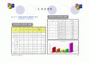 (부동산개발사업)대전광역시관저지구도시개발사업사업계획서 33페이지
