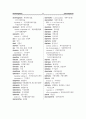 영한 의학 용어(English Korean Medical Terminology) 43페이지