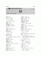 영한 의학 용어(English Korean Medical Terminology) 62페이지